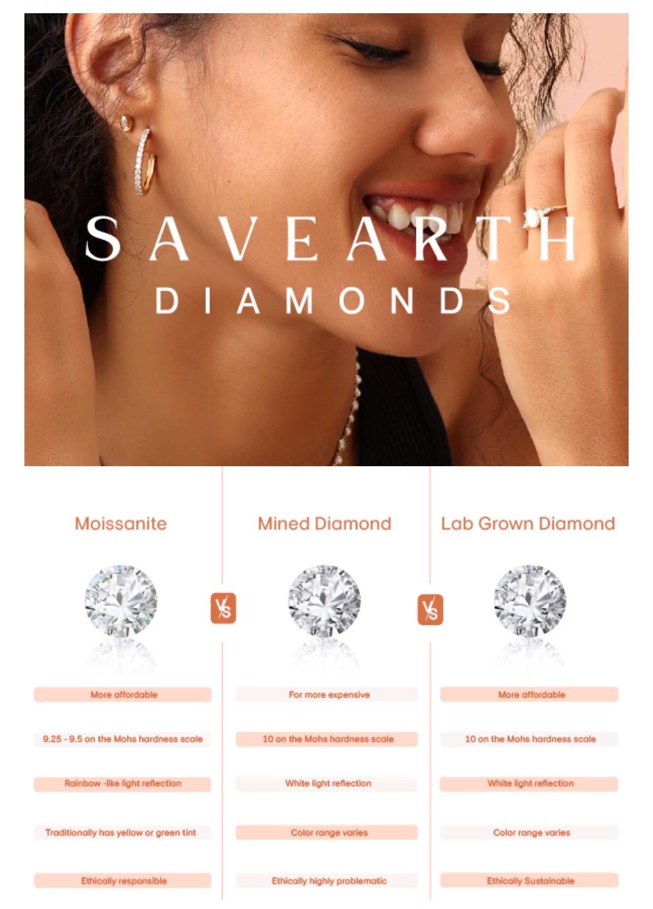 Safe Diamond Hoop Earrings – Timeless Sparkle, Everyday Luxury